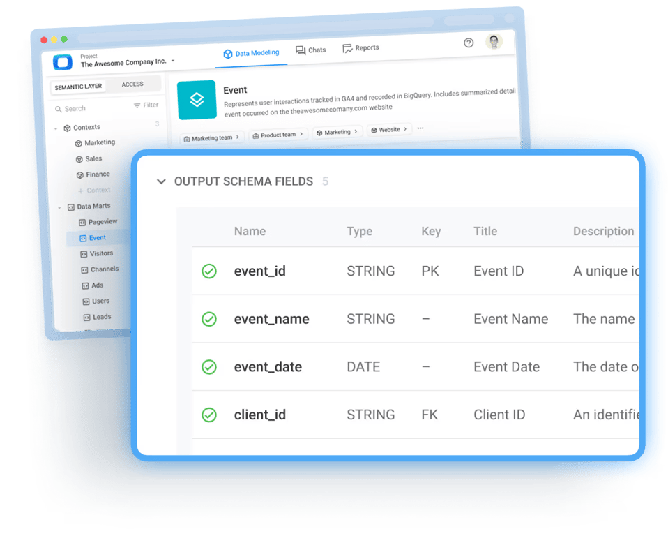 OWOX Data Marts Output Schema displaying field names, data types, and structure for defining and documenting dataset columns.