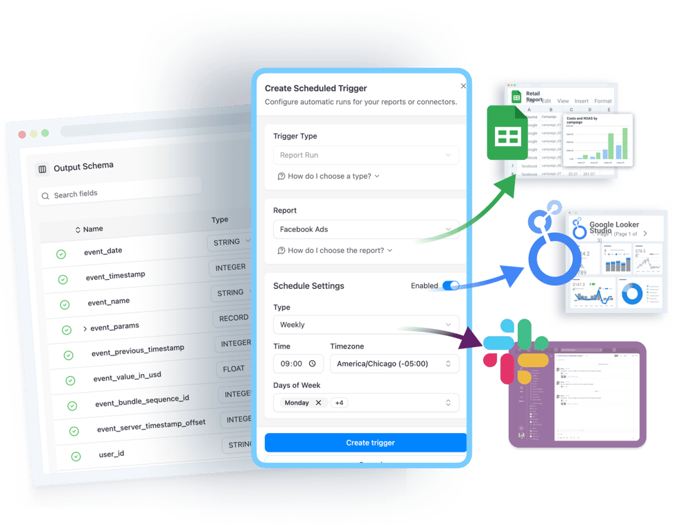 OWOX Data Marts scheduled trigger interface showing automated report delivery to Google Sheets, Looker Studio, Slack, and other business tools.