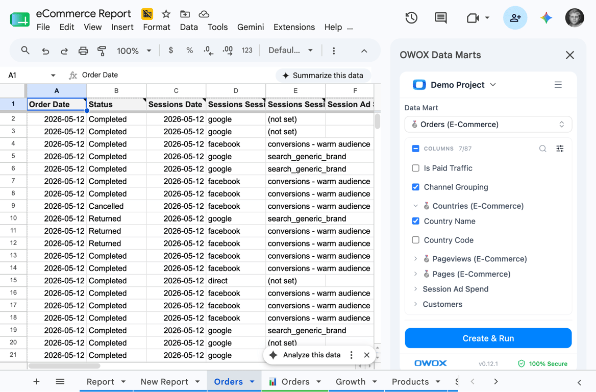Two marketing reports from the same OWOX data mart – revenue by channel and revenue by region – showing how different questions are answered without a new ticket