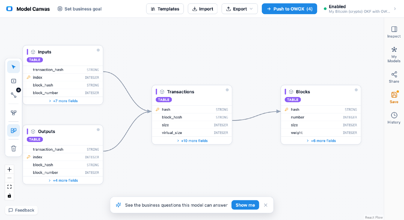 Diagram- Bitcoin data model